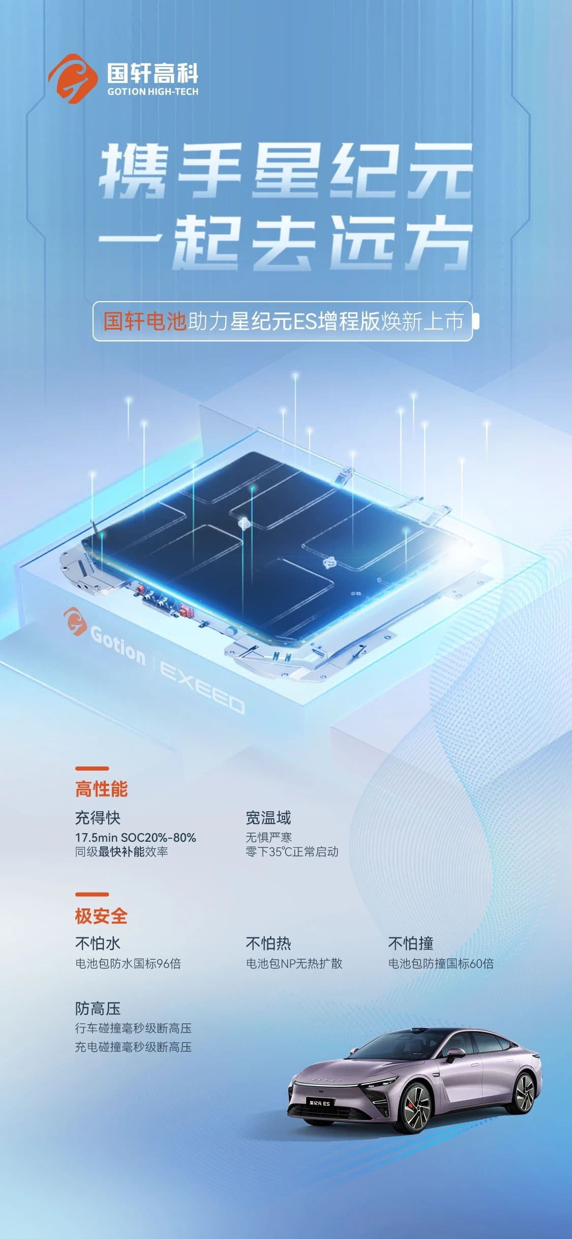 Guoxuan High-tech устанавливает версию Star Era ES с увеличенным запасом хода для поддержки стратегии Chery в области новых источников энергии